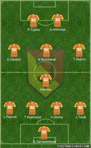 Jagiellonia Bialystok Formation 2011