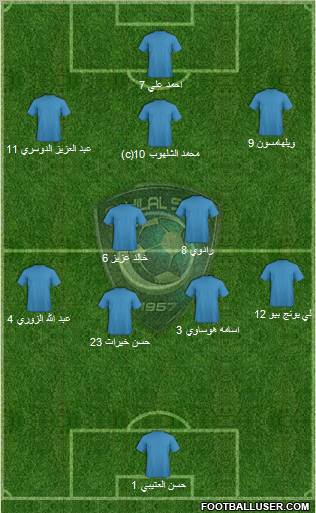 Al-Hilal (KSA) Formation 2011