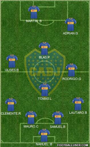 Boca Juniors Formation 2011