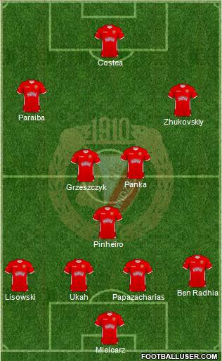 Widzew Lodz Formation 2011