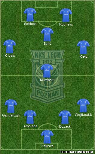 Lech Poznan Formation 2011