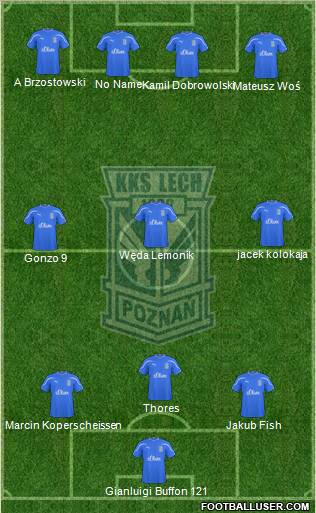 Lech Poznan Formation 2011