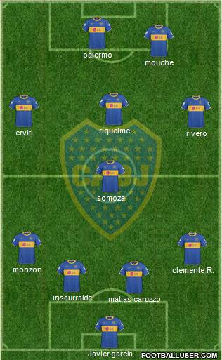 Boca Juniors Formation 2011