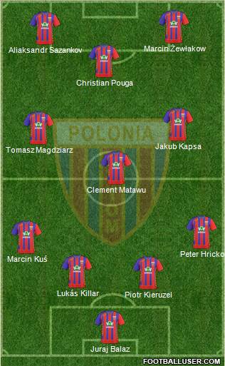 Polonia Bytom Formation 2011