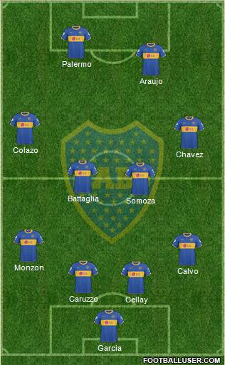 Boca Juniors Formation 2011