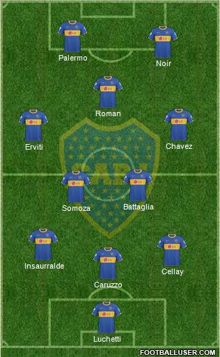 Boca Juniors Formation 2011