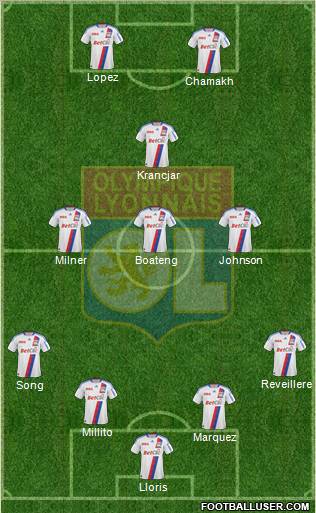 Olympique Lyonnais Formation 2011