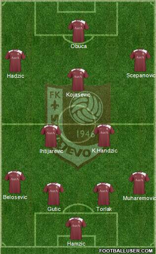 FK Sarajevo Formation 2011