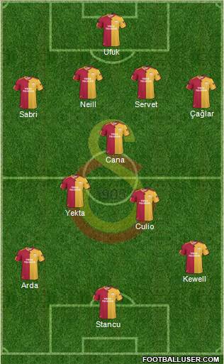 Galatasaray SK Formation 2011