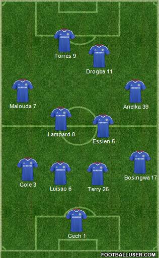 Chelsea Formation 2011