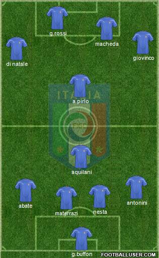 Italy Formation 2011