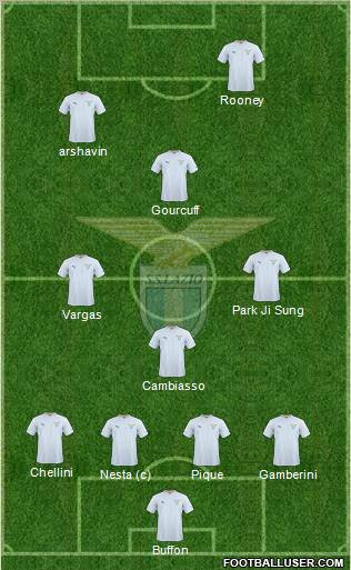 S.S. Lazio Formation 2011