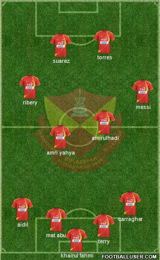 Selangor Formation 2011