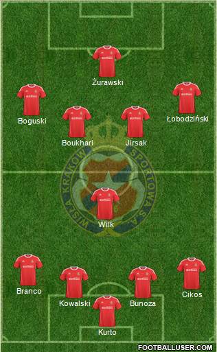 Wisla Krakow Formation 2011