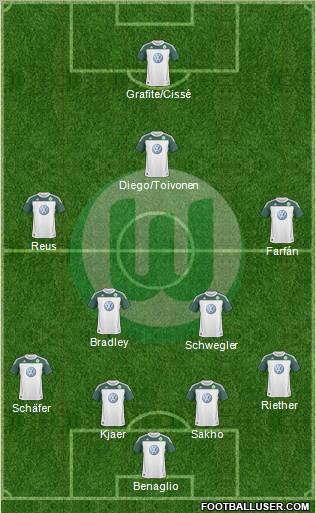 VfL Wolfsburg Formation 2011