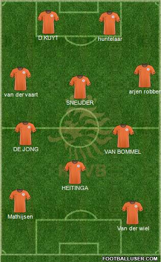 Holland Formation 2011