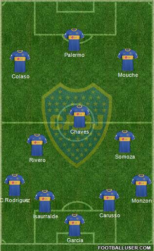 Boca Juniors Formation 2011