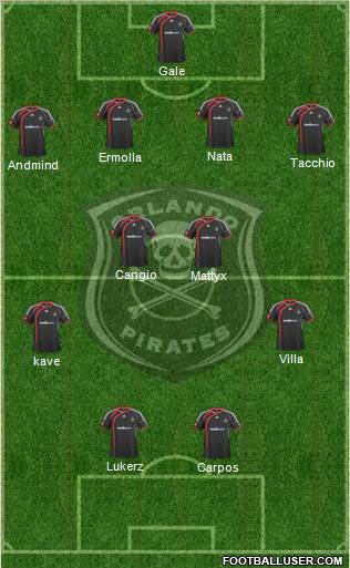 Orlando Pirates Formation 2011