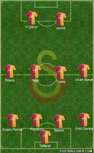 Galatasaray SK Formation 2011