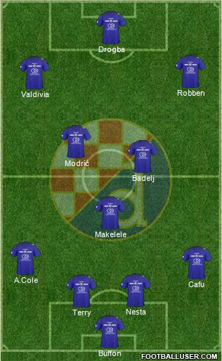 NK Dinamo Formation 2011