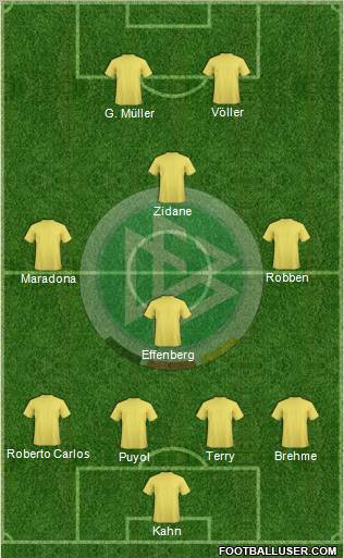 Germany Formation 2011