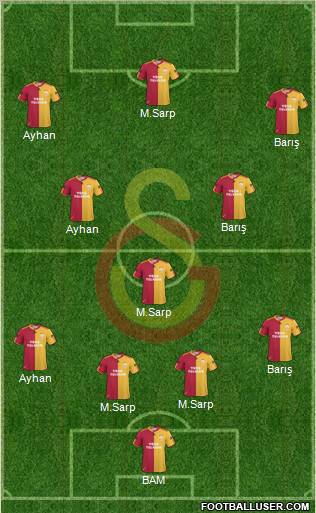 Galatasaray SK Formation 2011