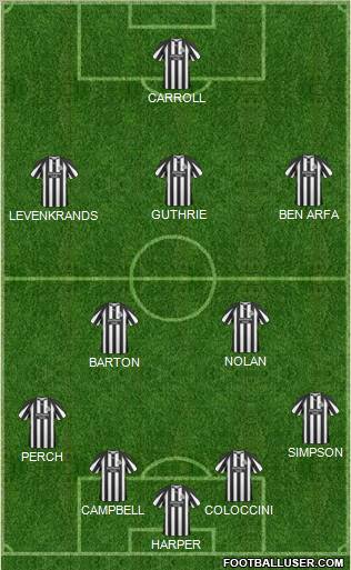 Newcastle United Formation 2011