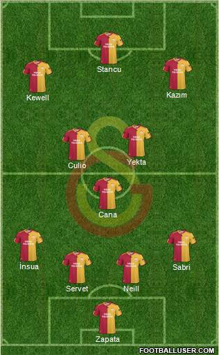 Galatasaray SK Formation 2011