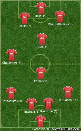 Manchester United Formation 2011