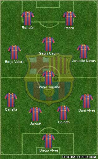 F.C. Barcelona Formation 2011