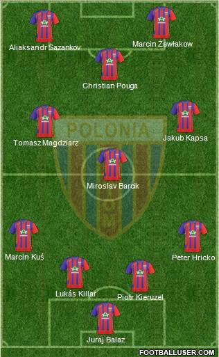 Polonia Bytom Formation 2011