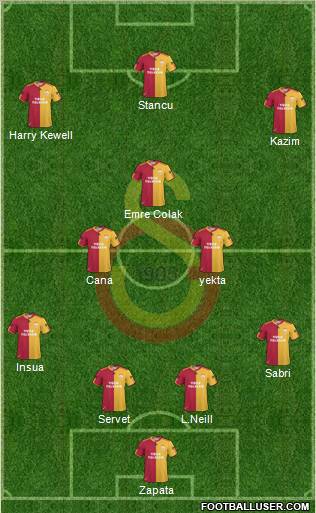 Galatasaray SK Formation 2011