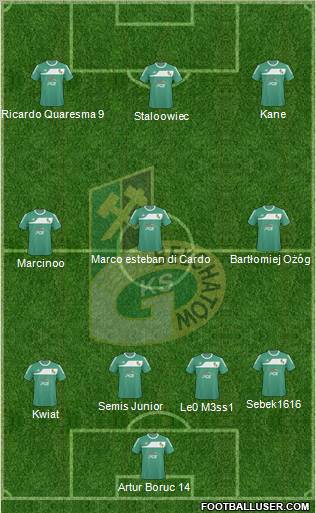 GKS Belchatow Formation 2011