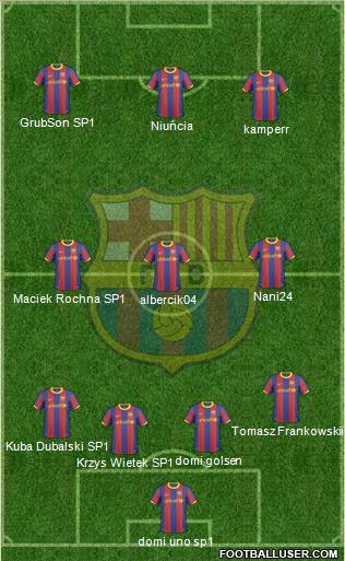 F.C. Barcelona Formation 2011