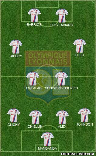 Olympique Lyonnais Formation 2011