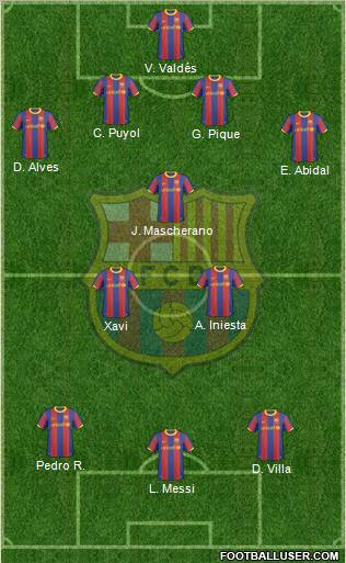 F.C. Barcelona Formation 2011