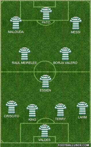 Celtic Formation 2011