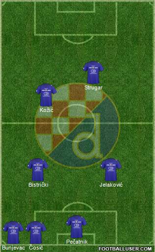 NK Dinamo Formation 2011