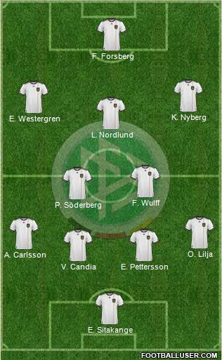 Germany Formation 2011