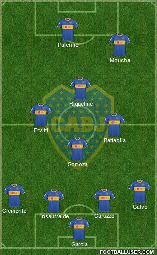 Boca Juniors Formation 2011