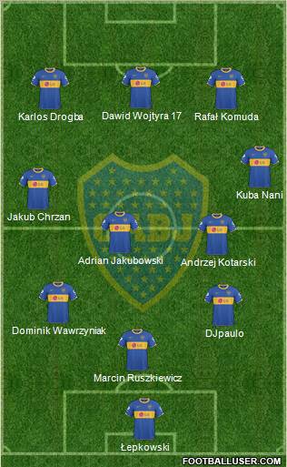 Boca Juniors Formation 2011