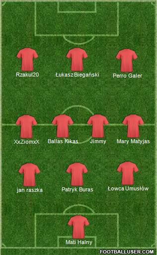 Resovia Rzeszow Formation 2011