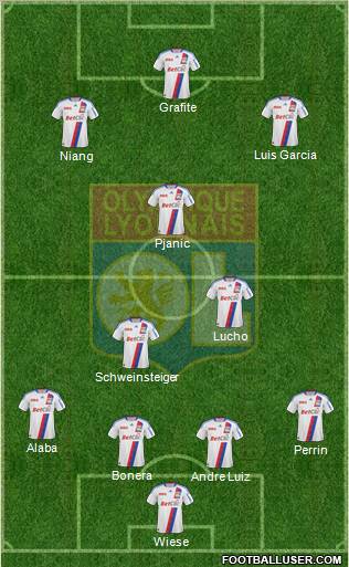 Olympique Lyonnais Formation 2011