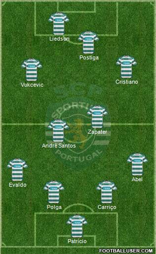 Sporting Clube de Portugal - SAD Formation 2011