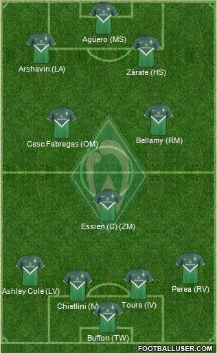 Werder Bremen Formation 2011