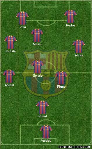 F.C. Barcelona Formation 2011