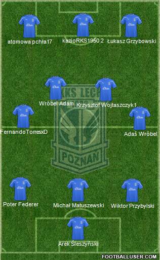 Lech Poznan Formation 2011