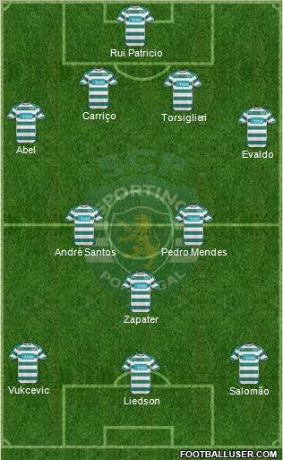 Sporting Clube de Portugal - SAD Formation 2011