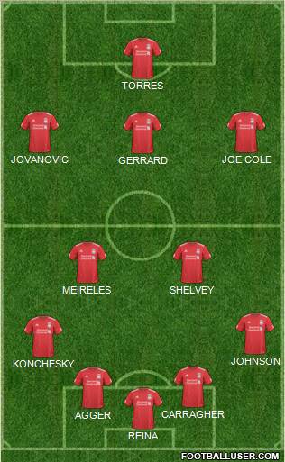 Liverpool Formation 2011