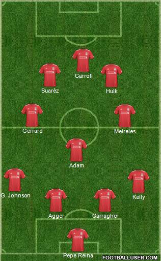 Liverpool Formation 2011